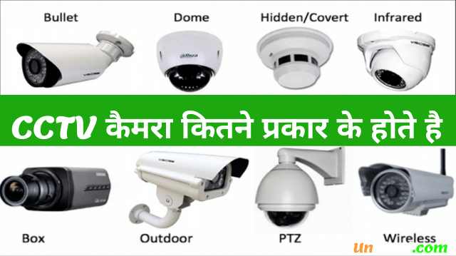 CCTV ka full form in hindi