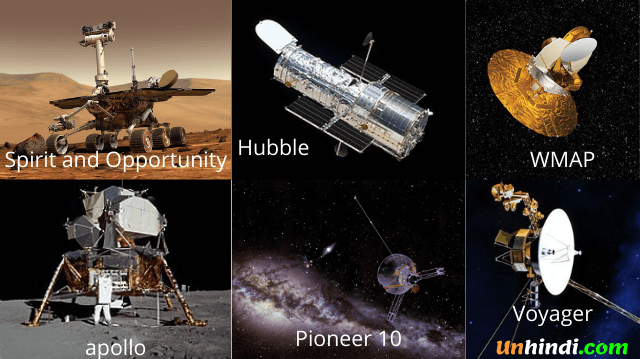 नासा क्या है-NASA full form की पूरी जानकारी