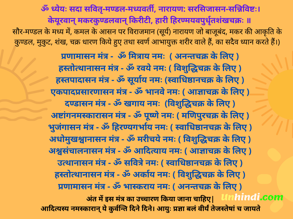 Surya namaskar kaise kare, Surya namaskar Steps, Surya namaskar poses, Surya namaskar mantra in hindi, Surya namaskar Benefit, Surya namaskar ke fayde