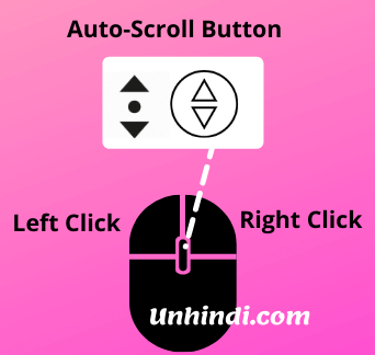 Auto-Scroll Button क्या है - Function Of Auto-Scroll Button