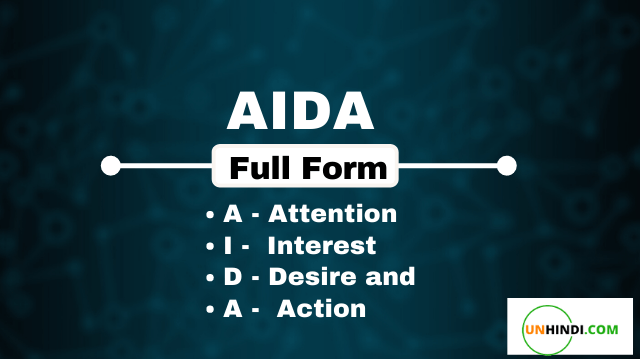  What is AIDA Model - aida full form in marketing