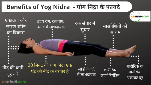 योग निद्रा के फ़ायदे | Benefits of Yog Nidra in Hindi