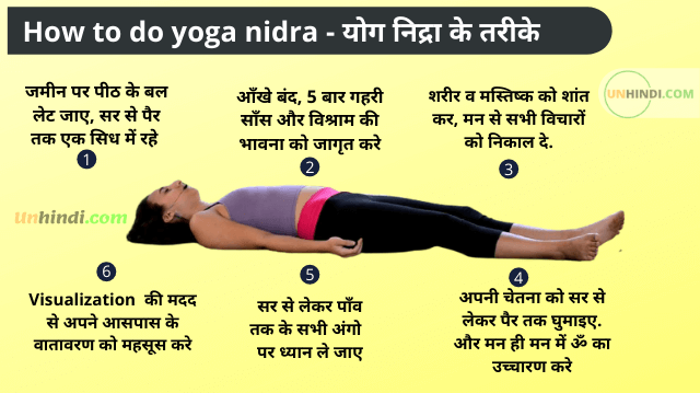 योग निद्रा कैसे करे | How To Do Yoga Nidra in Hindi