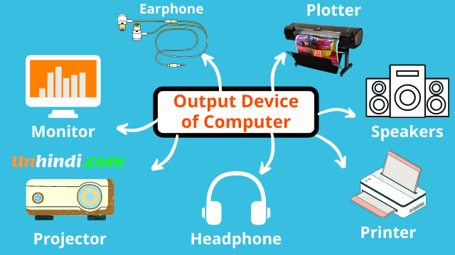 What is an Output device in hindi | list of Output device