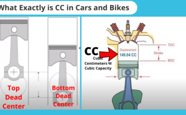What is CC in Bike and car | CC Full Form In Bike