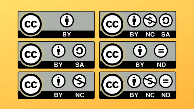 what is CC | Creative Commons licenses Type
