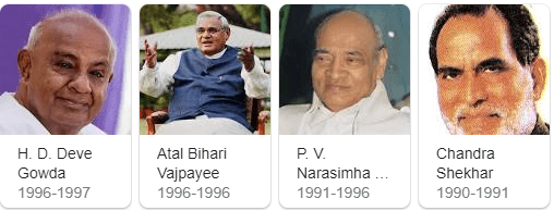 List of prime ministers of India (3)