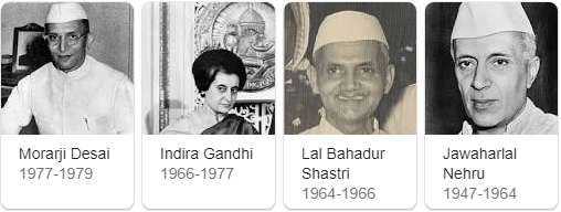 List of prime ministers of India (3)
