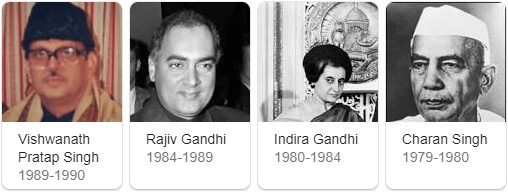 List of prime ministers of India