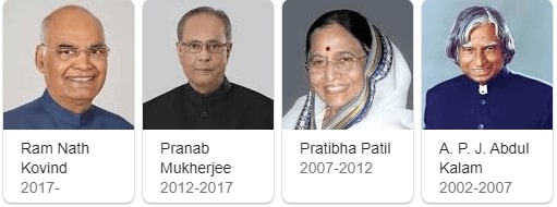 List of Presidents of India in Hindi